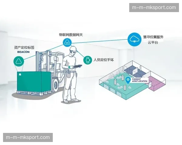 生理监测数据应用:顶尖运动员如何在比赛中管理体能分配与压力水平