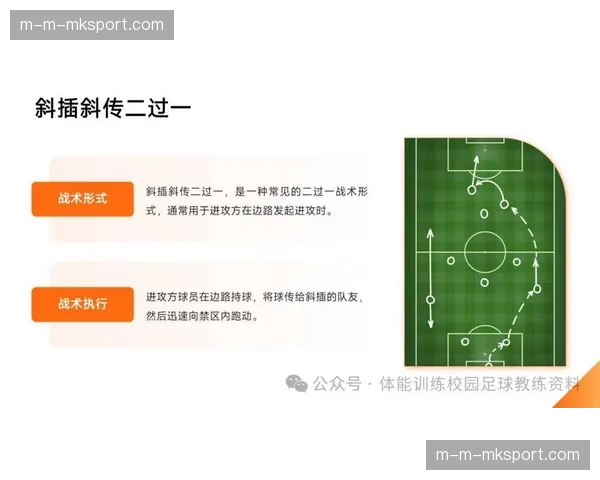 更衣室白板曝光:某球队战术手册上关于“边路发动进攻”的几种固定套路草图 更衣室白板曝光:某球队战术手册上关于“边路发动进攻”的几种固定套路草图